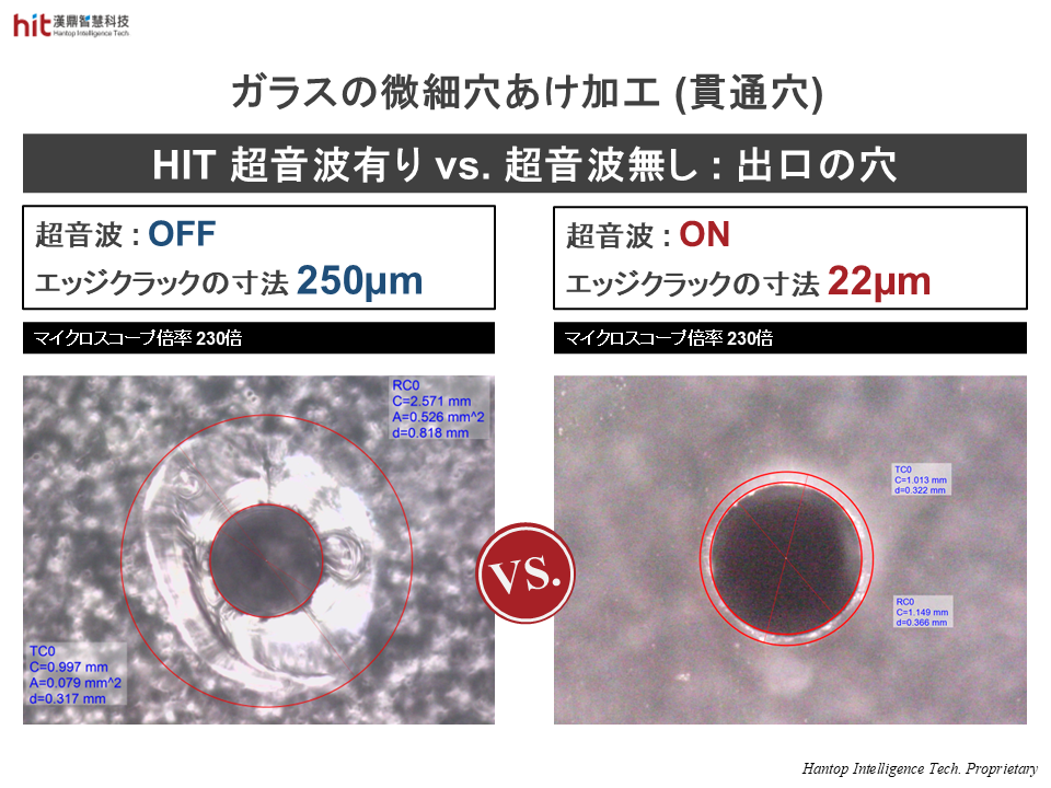 ガラス材料のマイクロドリル加工における出口側エッジクラック低減